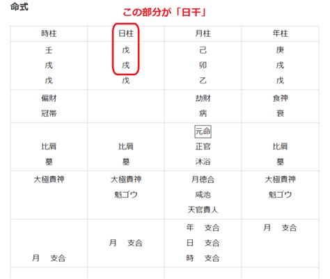 五行金職業|【四柱推命】日干の五行で占う適職